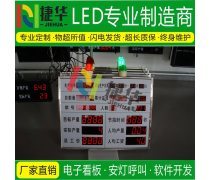探索未來視界 LED顯示屏的全面產品庫解析